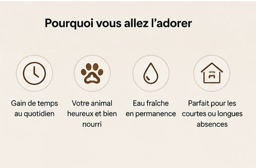PatteApouf - Distributeur de croquettes et d'eau pour chien et chat